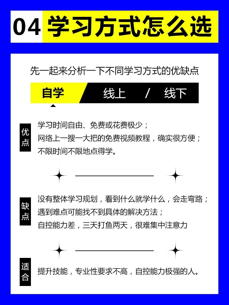 北京影视后期培训